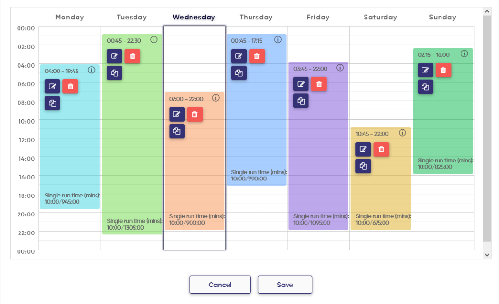 dotsignage schedule content