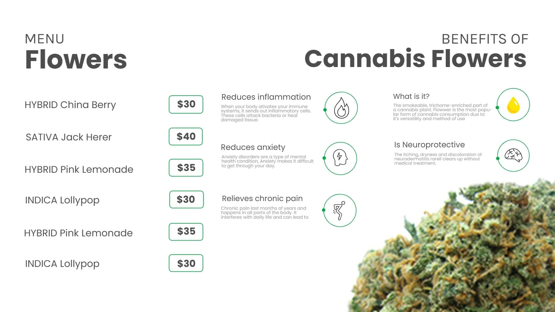 cannabis digital display