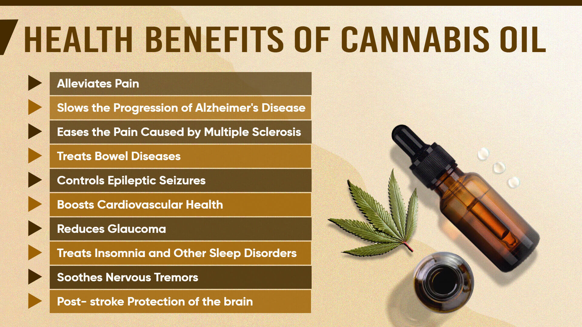 display facts of having cannabis oil