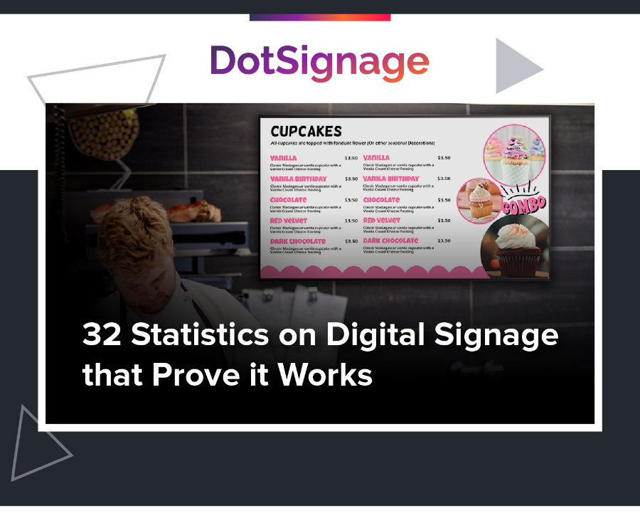 dotsignage digital signage statistics for all industries use
