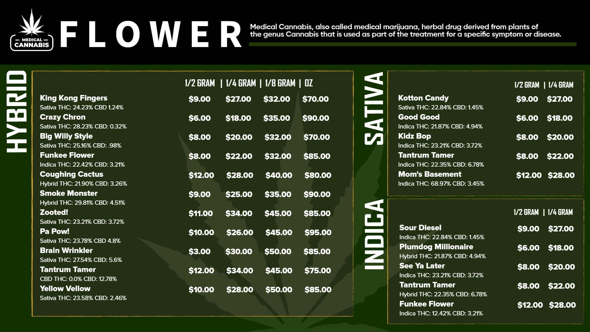 free cannabis menu board template