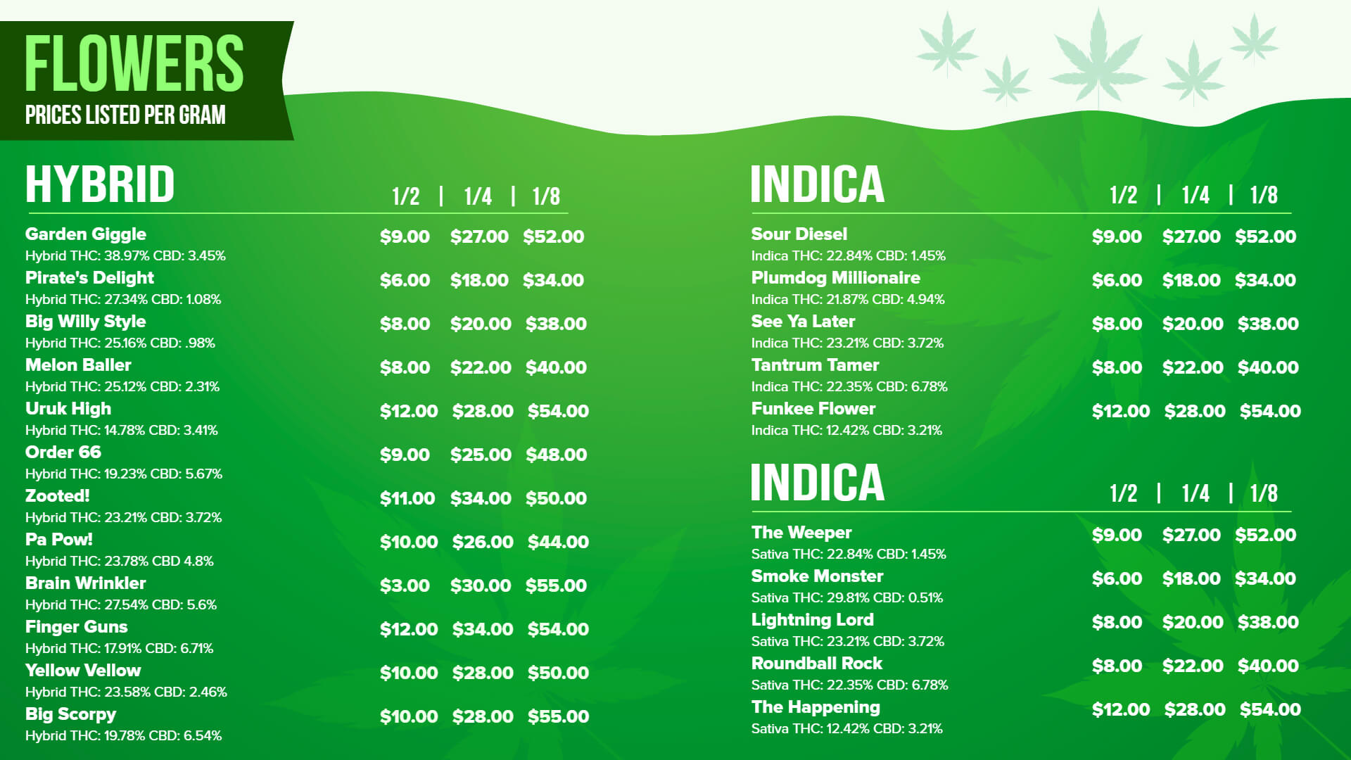 hybrid indica cannabis menu template