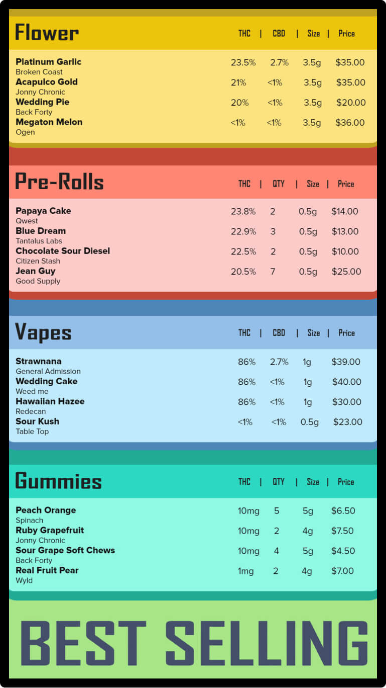 multicolor cannabis menu board template