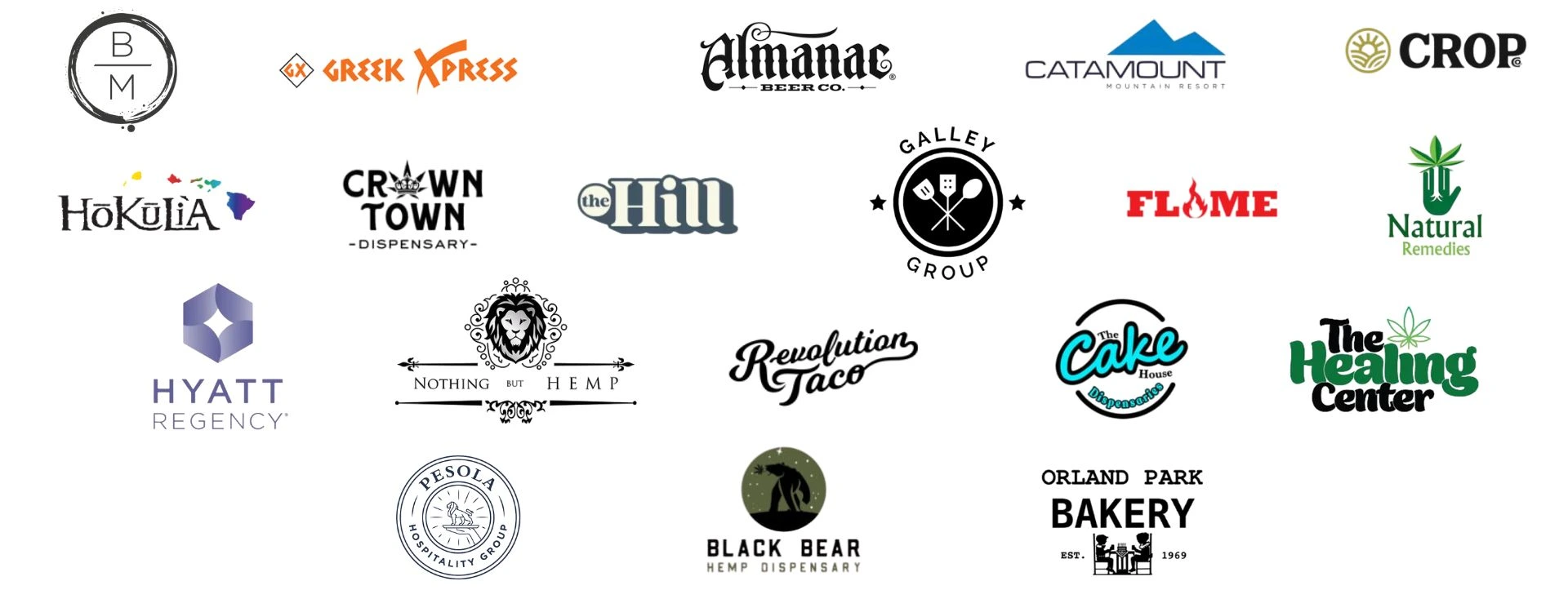 list of client using digital menu boards
