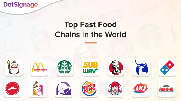 top fast food chains in the world